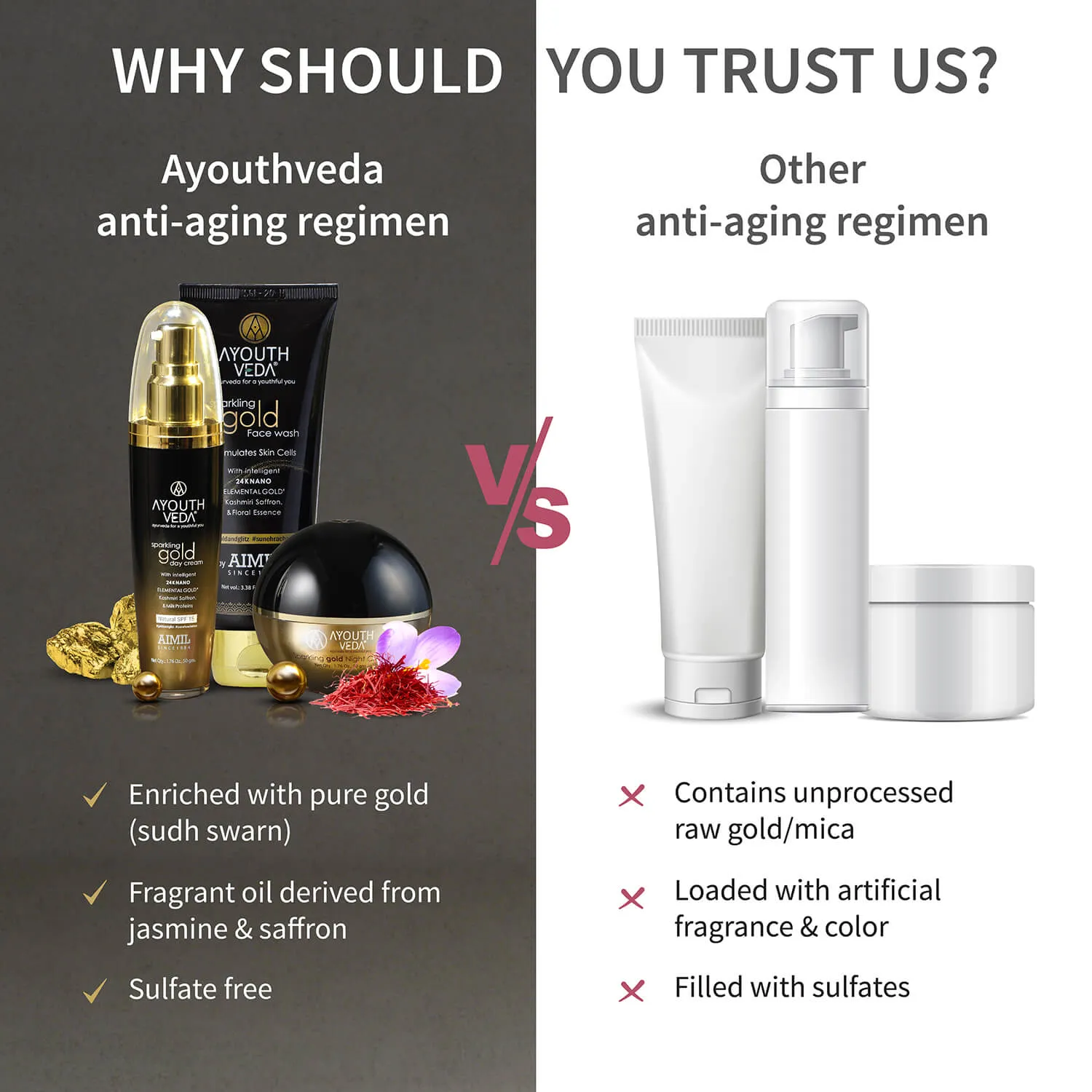 Anti Aging Regimen With 24k Gold & Saffron | Gold face wash 100ml , Day Cream 50g, Night Cream 50g