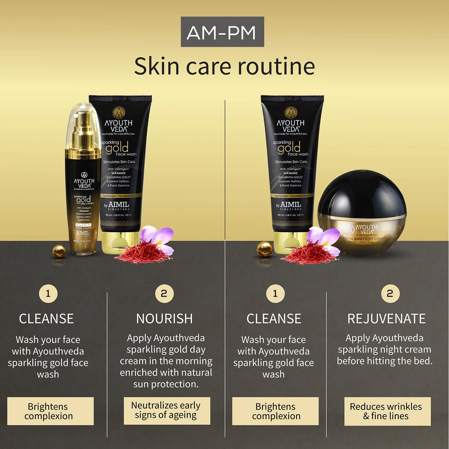 Anti Aging Regimen With 24k Gold & Saffron | Gold face wash 100ml , Day Cream 50g, Night Cream 50g