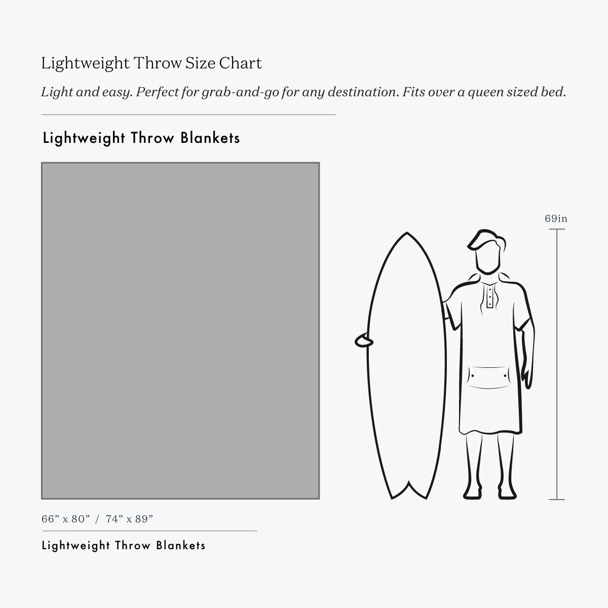 Cosmic Creek Lightweight Throw Blanket | Grateful Dead x Slowtide
