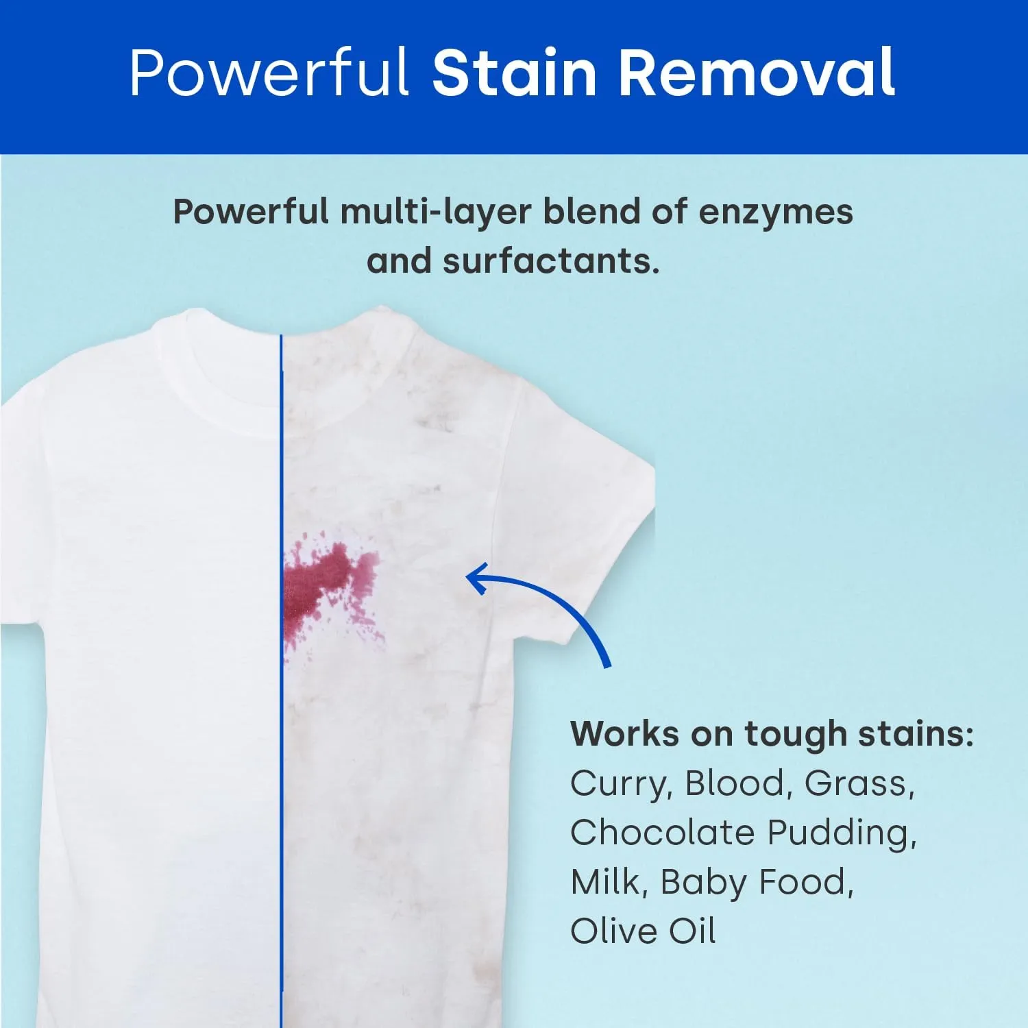 Dropps Stain & Odor Laundry Detergent Pods … ( 32 Count)