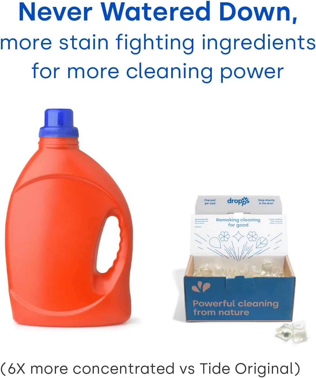 Dropps Stain & Odor Laundry Detergent Pods … ( 32 Count)