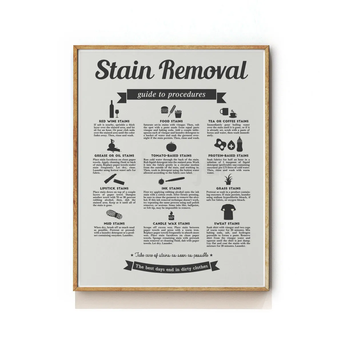 LAUNDRY STAIN REMOVAL ART PRINT