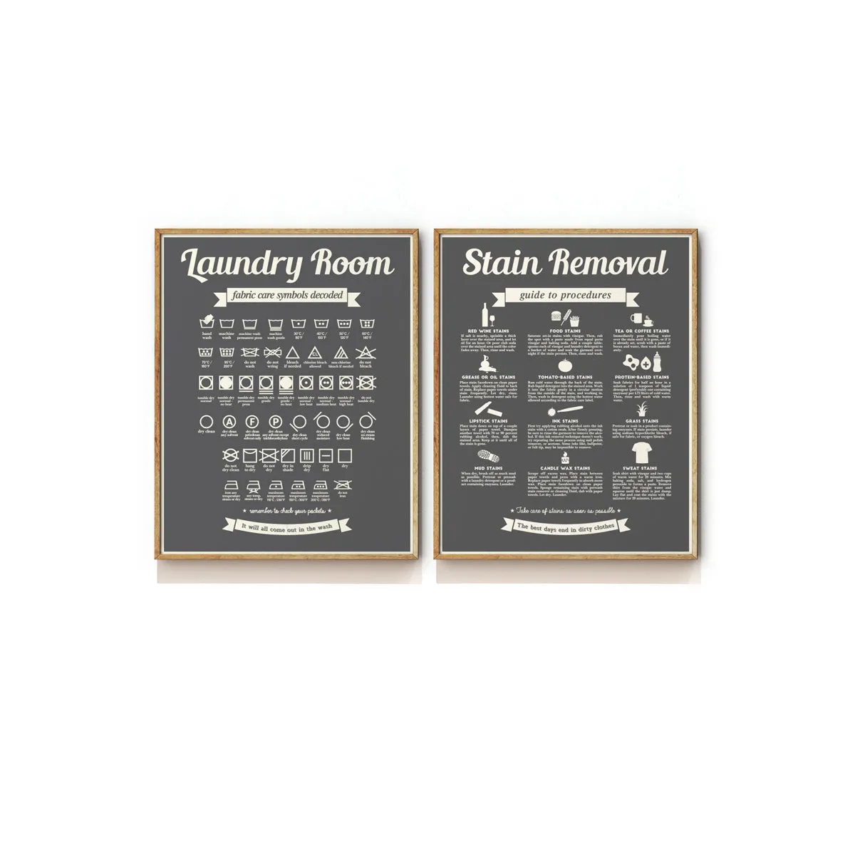 LAUNDRY SYMBOLS & STAIN REMOVAL GUIDE - PRINT SET