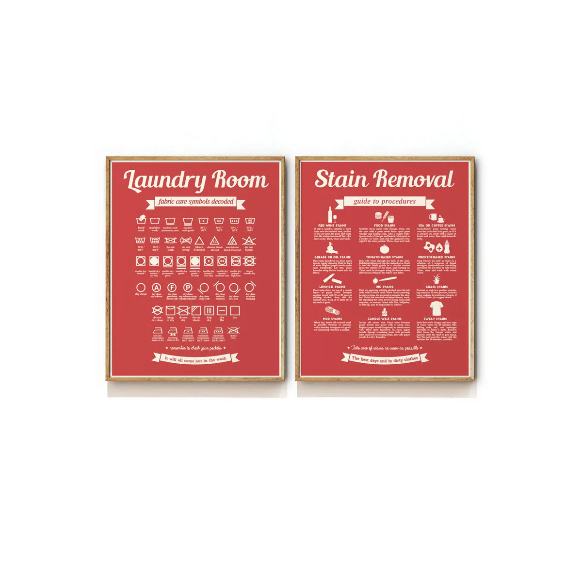 LAUNDRY SYMBOLS & STAIN REMOVAL GUIDE - PRINT SET