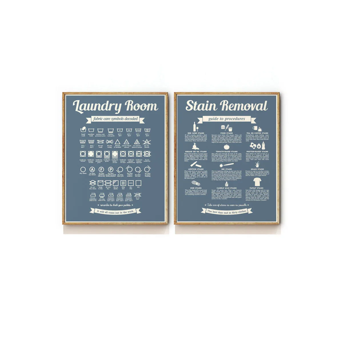 LAUNDRY SYMBOLS & STAIN REMOVAL GUIDE - PRINT SET