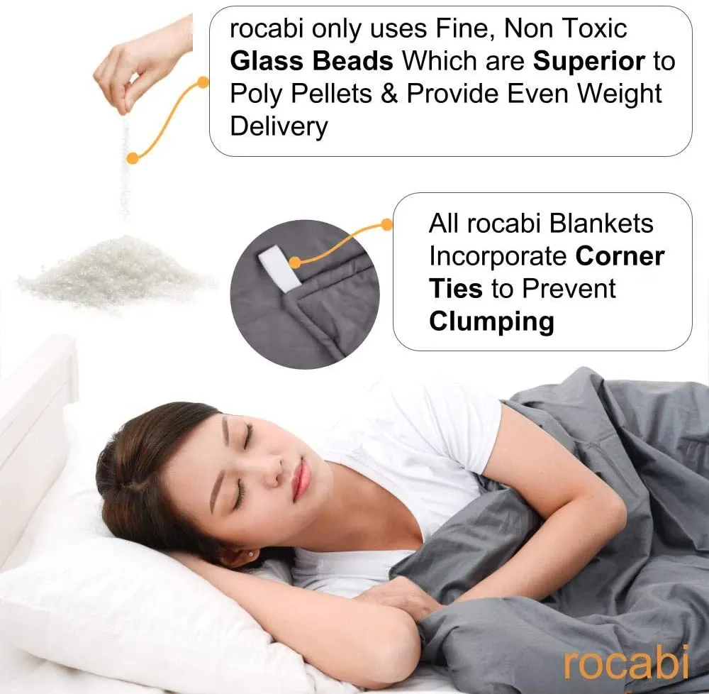 New Amazing Quality Rocabi Luxury Queen 30 Lb Weighted Cooling Blanket, includes matching zippered cover! Retails $204 W/tax!