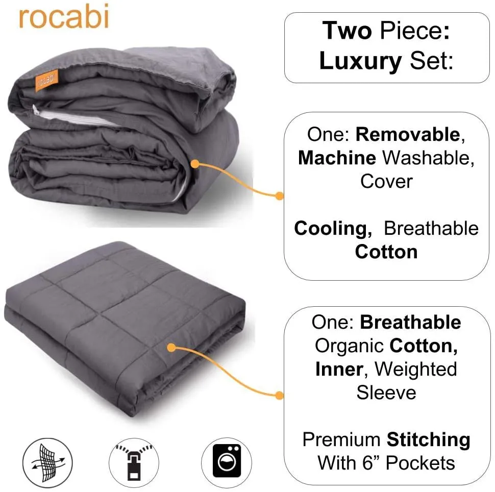New Amazing Quality Rocabi Luxury Queen 30 Lb Weighted Cooling Blanket, includes matching zippered cover! Retails $204 W/tax!
