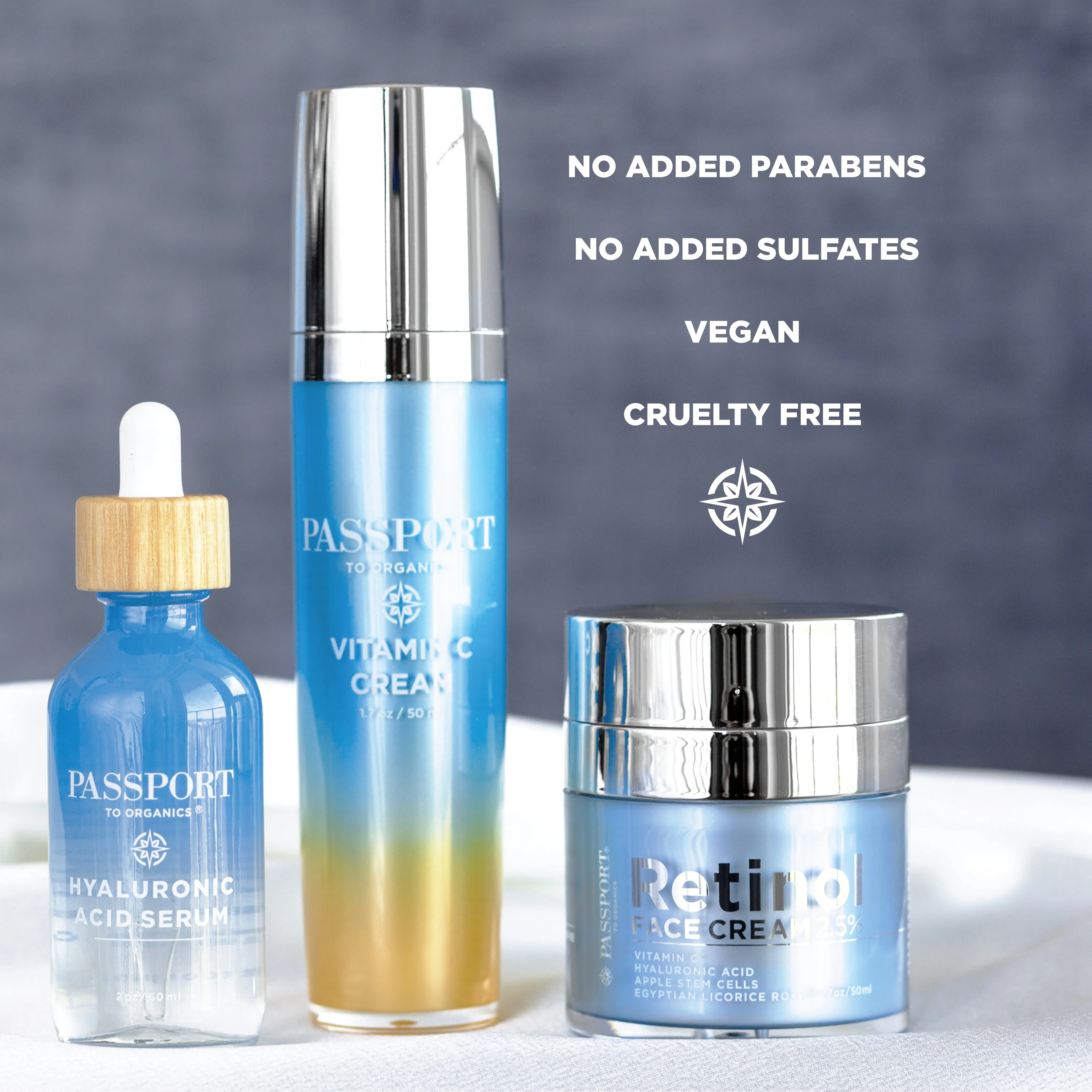 Passport to Anti-Aging Set