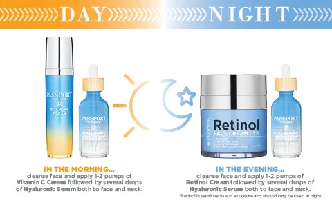 Passport to Anti-Aging Set