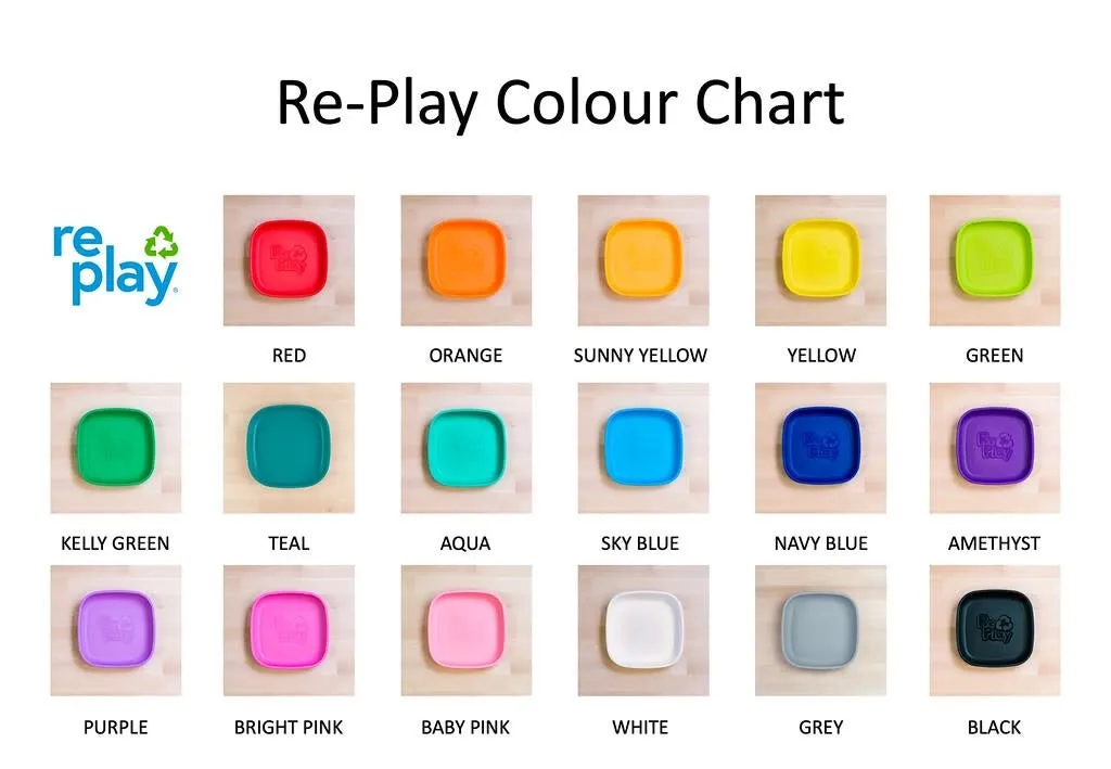 Re-Play Flat Plate
