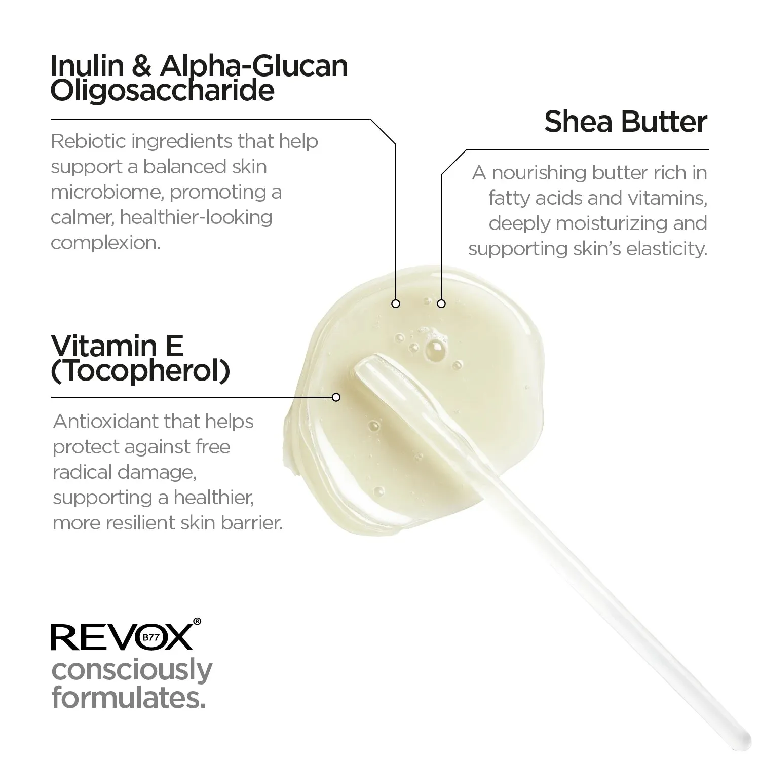 Retinol 0.3%   Niacinamide 5%