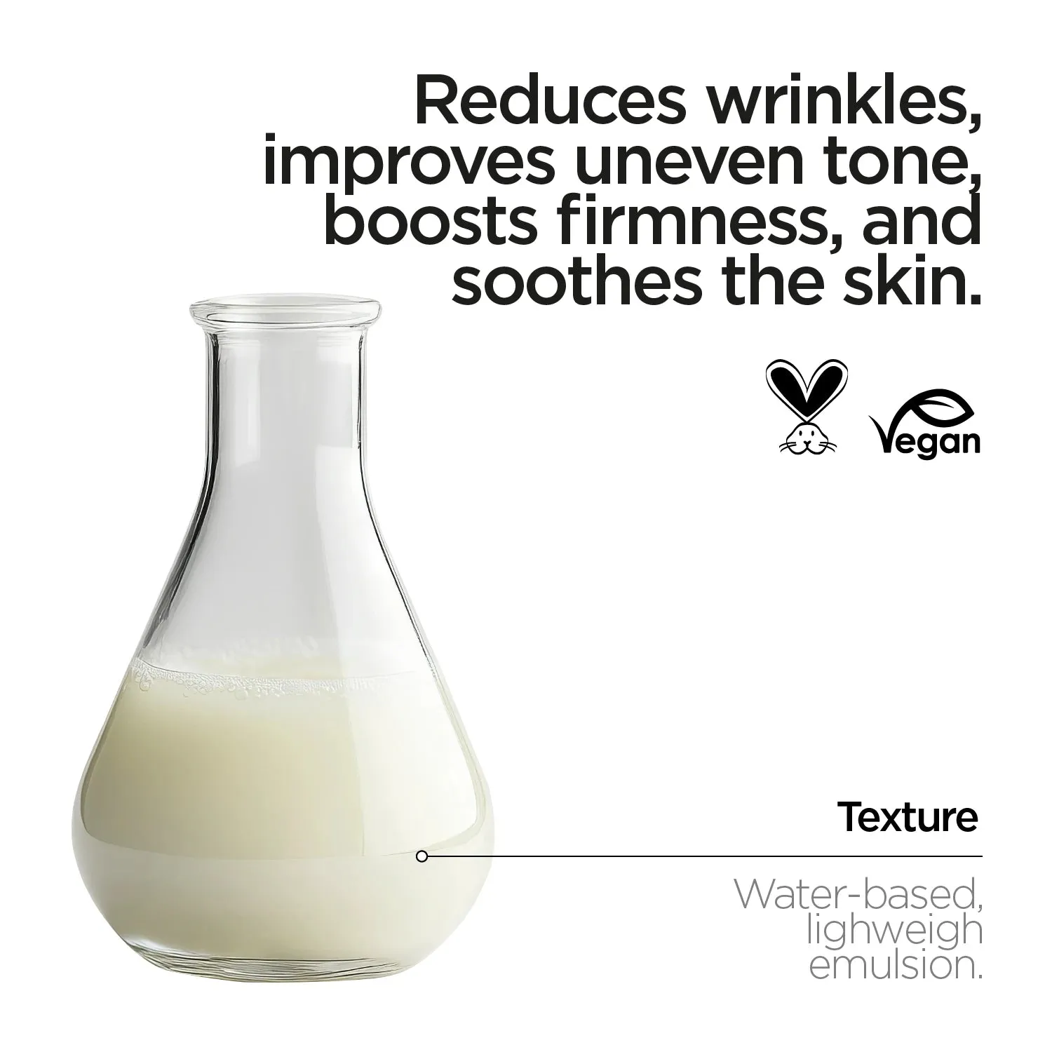 Retinol 0.3%   Niacinamide 5%
