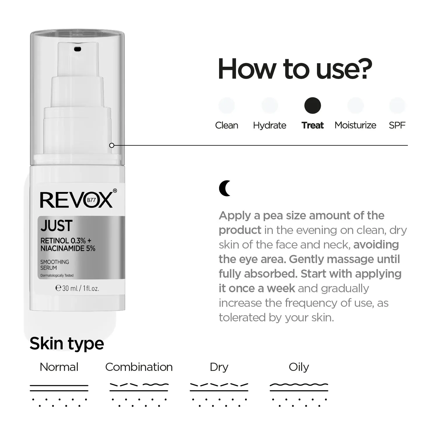 Retinol 0.3%   Niacinamide 5%
