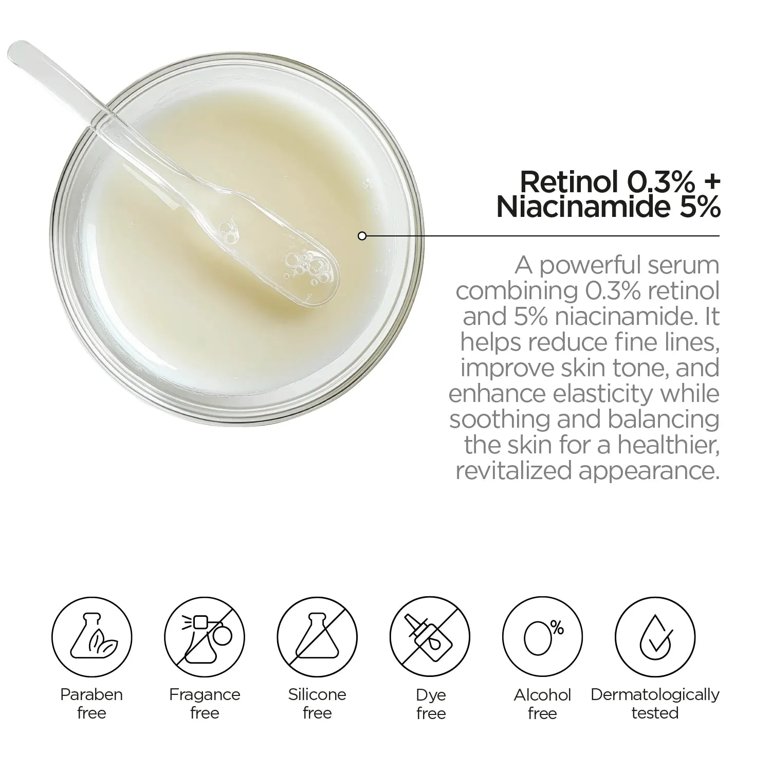 Retinol 0.3%   Niacinamide 5%