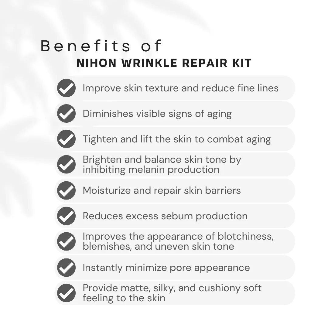 Wrinkle Repair Kit