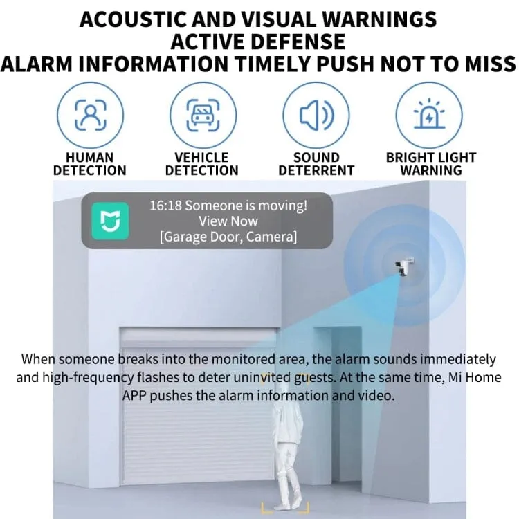 Xiaomi CW500 Dual Camera 8MP Outdoor IP66 Waterproof Support AI Detection Two-Way Voice WiFi Camera